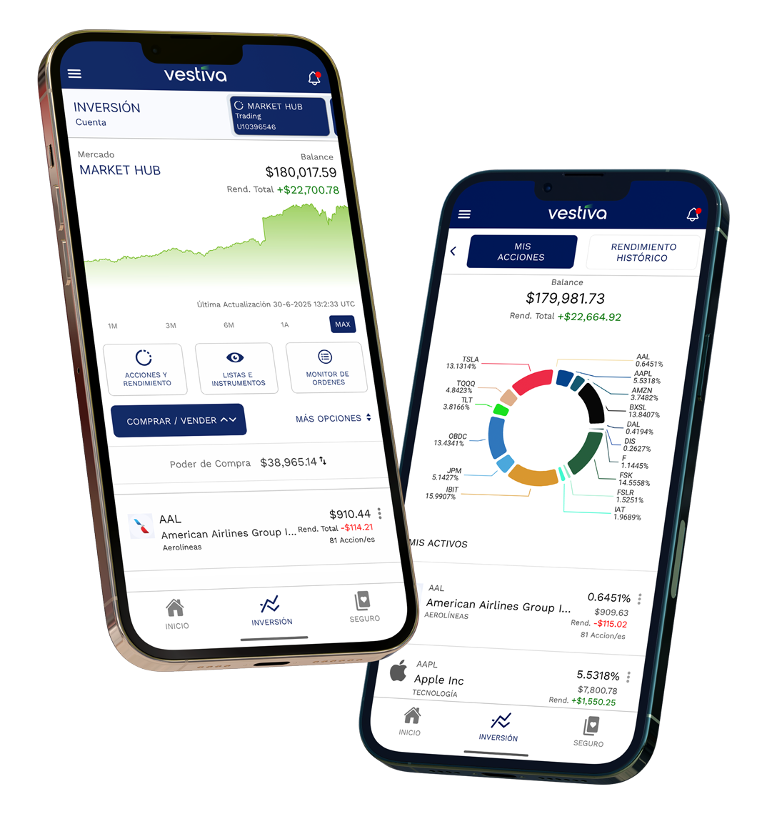 Open your investment account in just 10 minutes.